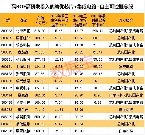 冬枣品种 第302页