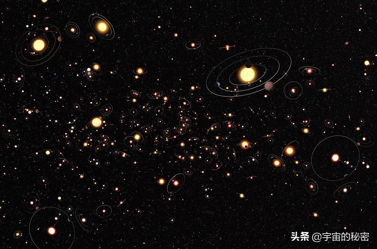 最新行星探索指南，从发现到认知的详细步骤