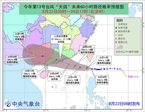 台风来袭下的力量，学习变化，自信闪耀