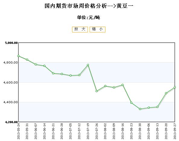 第1441页