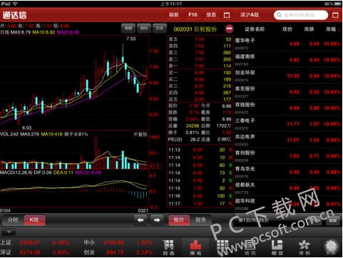 通达信最新手机版