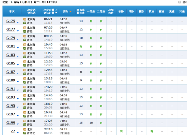 全国最新列车时刻表深度解析✨