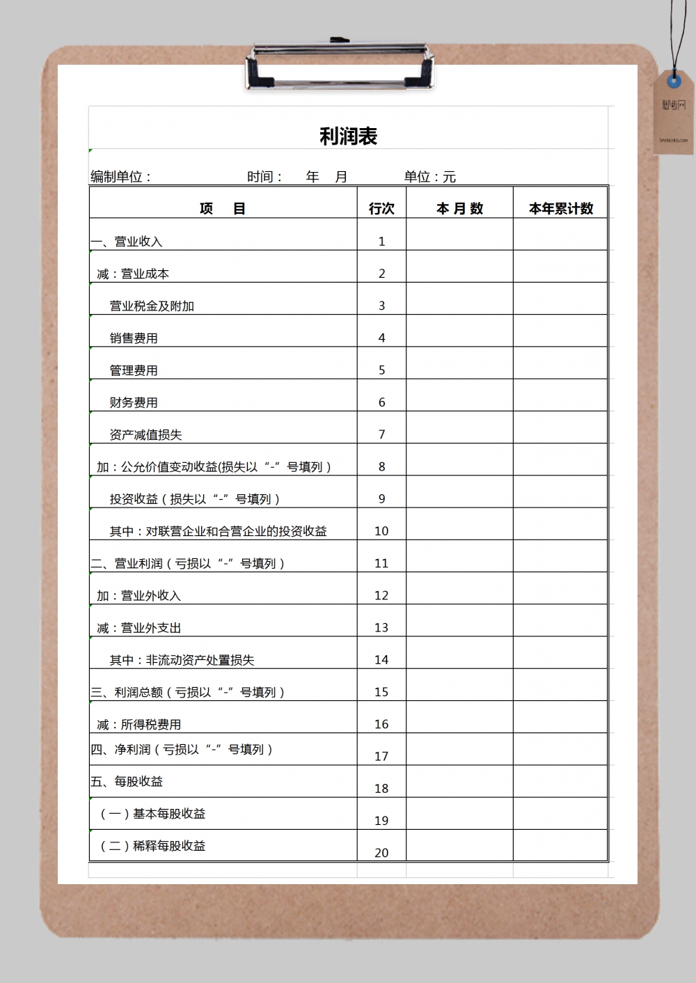 最新利润表格式深度解析与运用指南📈💼