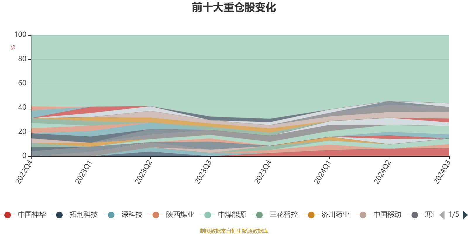 2024香港历史开奖记录,快速解决方式指南_变革版94.791