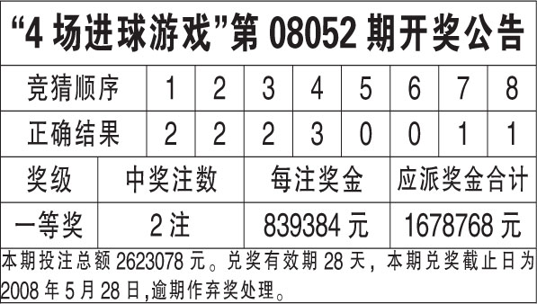 494949免费开奖大全,社会责任实施_触控版94.453