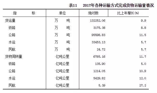 在线商城 第195页