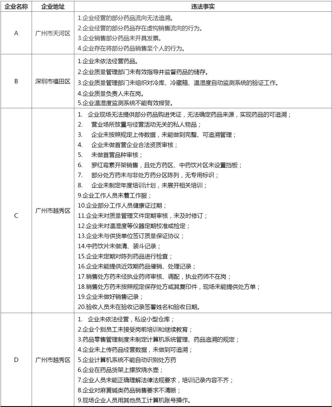 GSP最新动态，行业趋势、挑战与未来展望