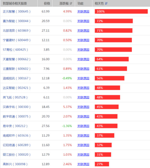 2024澳门天天开好彩大全开奖记录走势图,环保指标_智慧版22.933