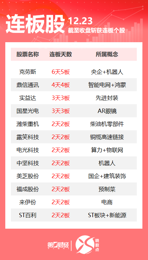 今天晚9点30开特马开奖结果,实地数据验证_多维版22.855