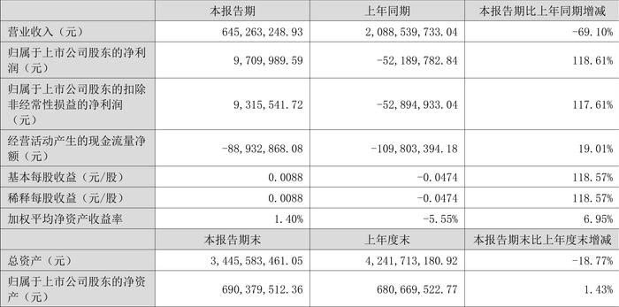 新奥2024年免费资料大全,数据指导策略规划_随机版22.971