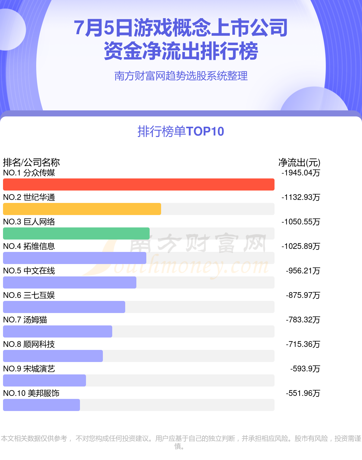 新奥天天开奖资料大全600Tk,统计数据详解说明_网络版22.814