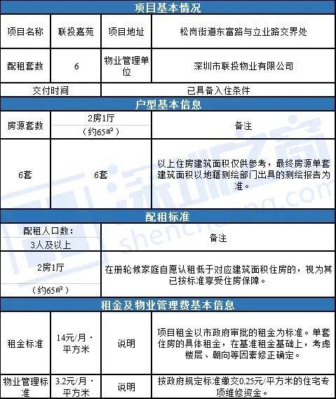 新澳历史开奖记录查询结果今天,数据驱动决策_社区版22.167