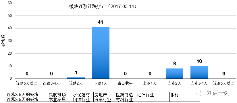 新澳门六开奖历史记录,实地应用实践解读_知晓版22.342