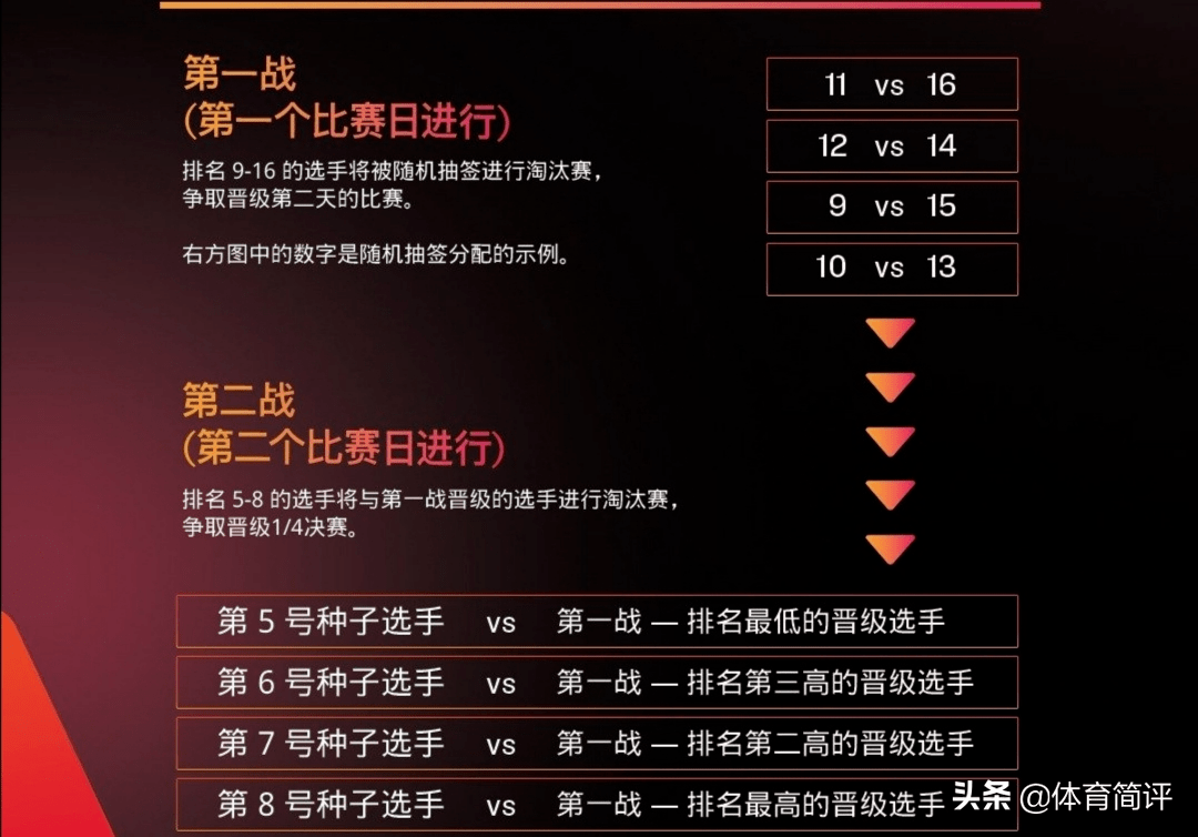 新澳门最新开奖记录查询第26期,全方位展开数据规划_通行证版22.606