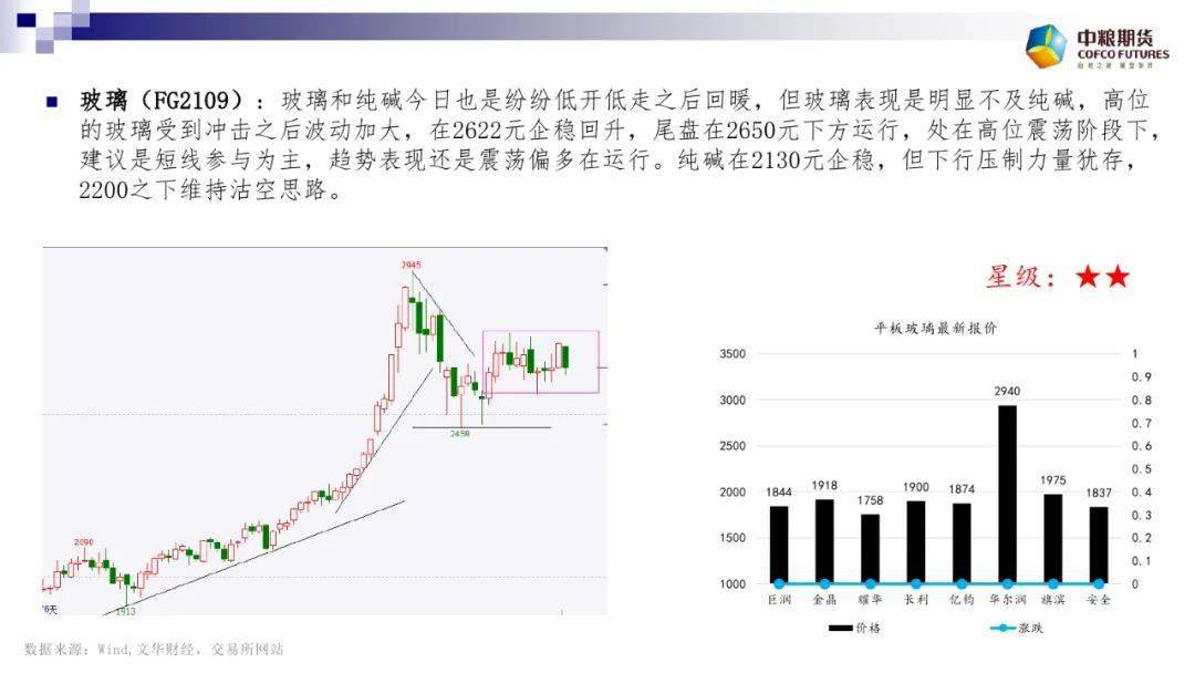 万元虎宋丽最新章节,实践数据分析评估_梦幻版23.348