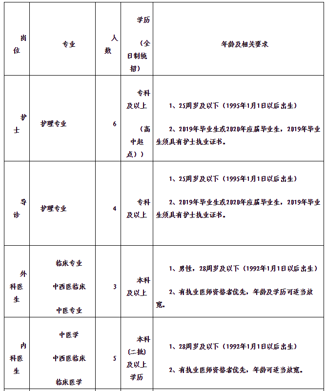 冬枣品种 第227页