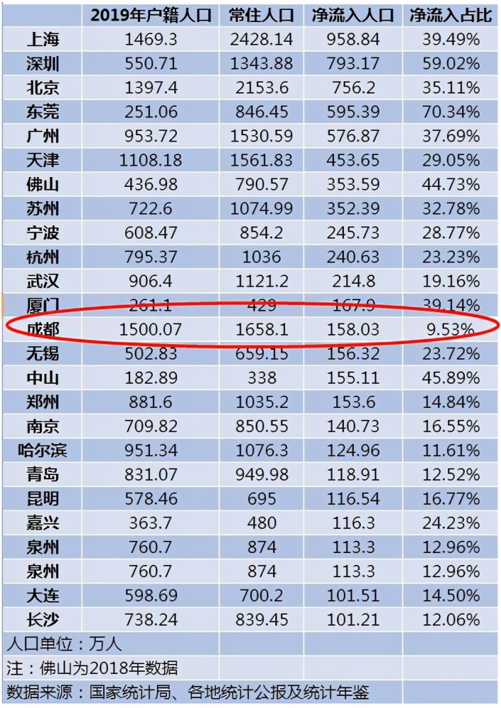 关于我们 第238页