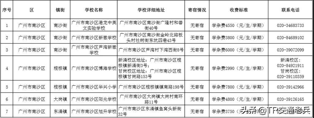 冬枣品种 第225页