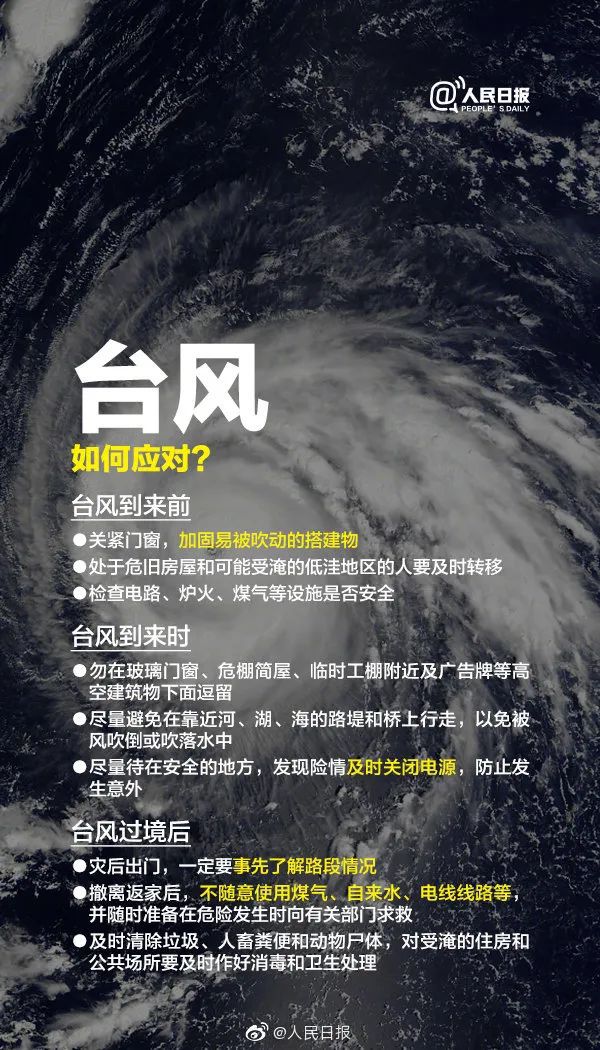 当前台风的最新消息,当前台风的最新消息，如何获取并应对台风信息