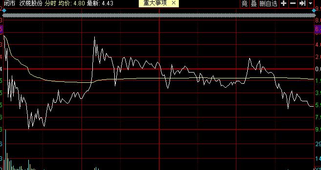 关于我们 第234页