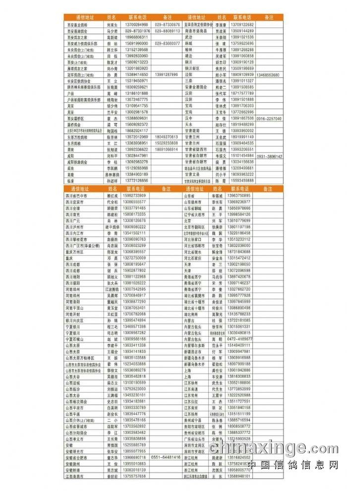 长平赛鸽公棚最新公告，参与赛鸽活动的步骤指南