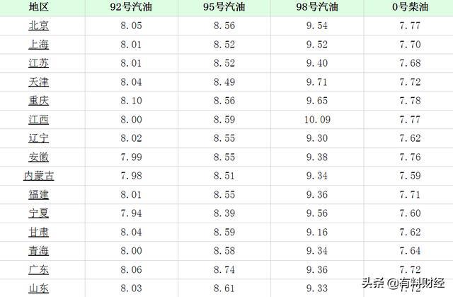 关于我们 第233页