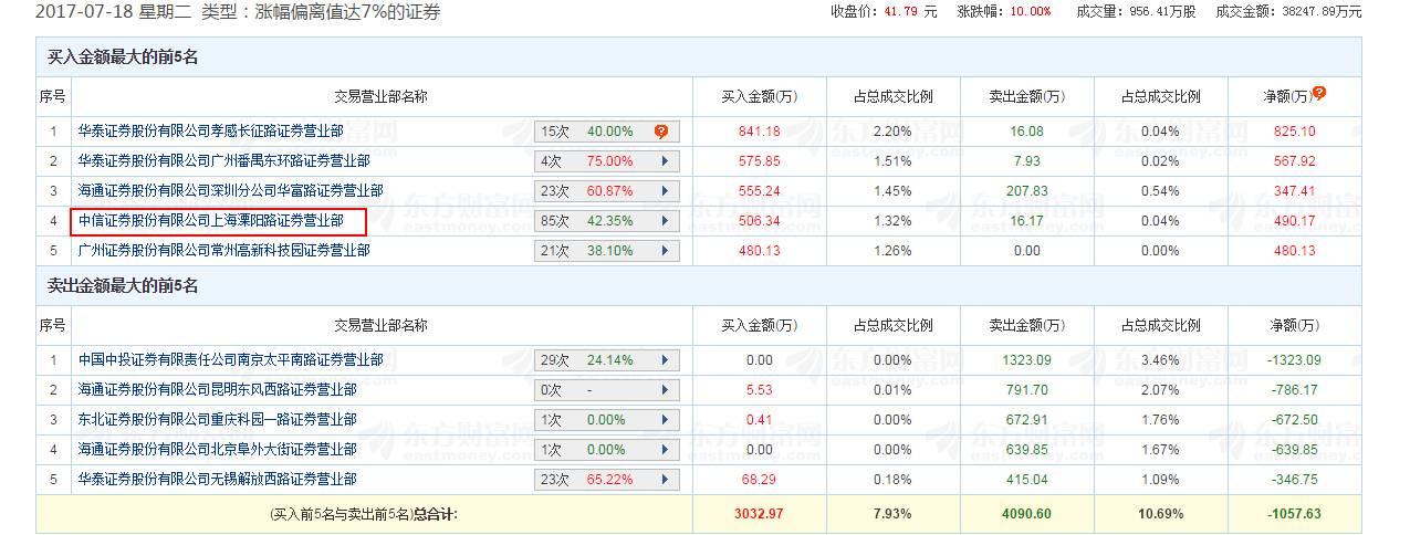 洪汇新材最新动态，心灵之旅启程，探寻自然美景的无限魅力