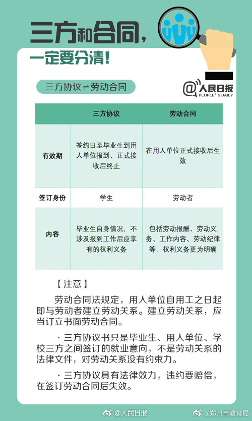 跃向成功，大学生最新培养方案