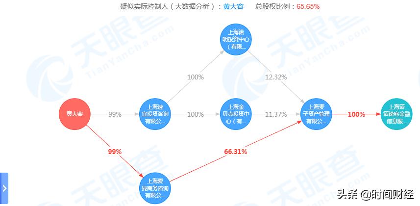 深宜金服最新消息,深宜金服最新消息与一段温馨的友情故事