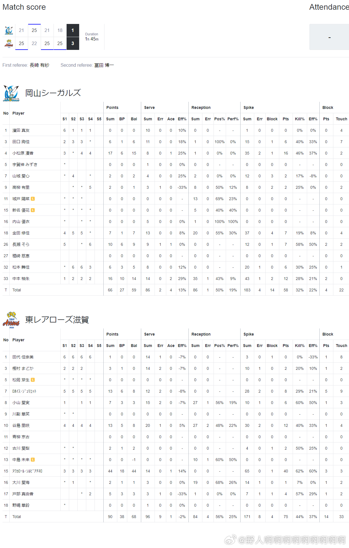 日本s1最新官网网址