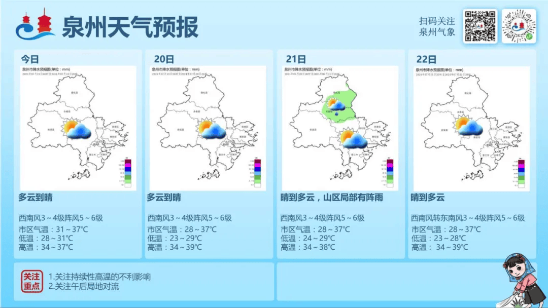 2017泉州台风网最新消息,2017年泉州台风网最新消息