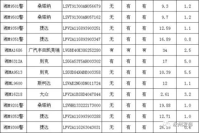 种植技术 第200页