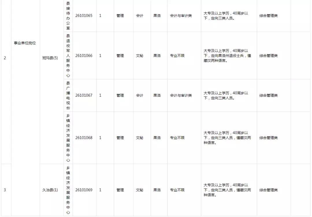 在线商城 第139页