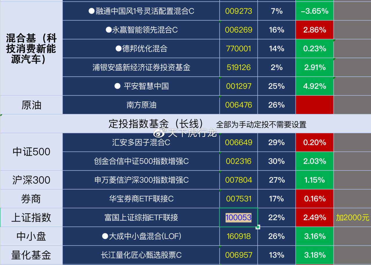 隋盛财富理财回顾与展望，最新消息及前景分析