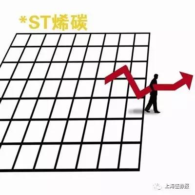 ST烯碳革新动态，今日消息揭示力量变革与自信成就之路