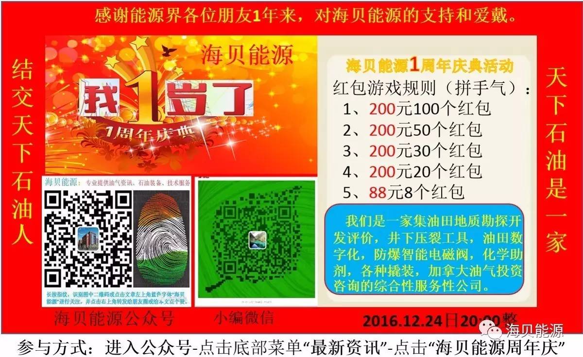 晋江东石肖下最新招工信息，学习变化助力自信人生启程