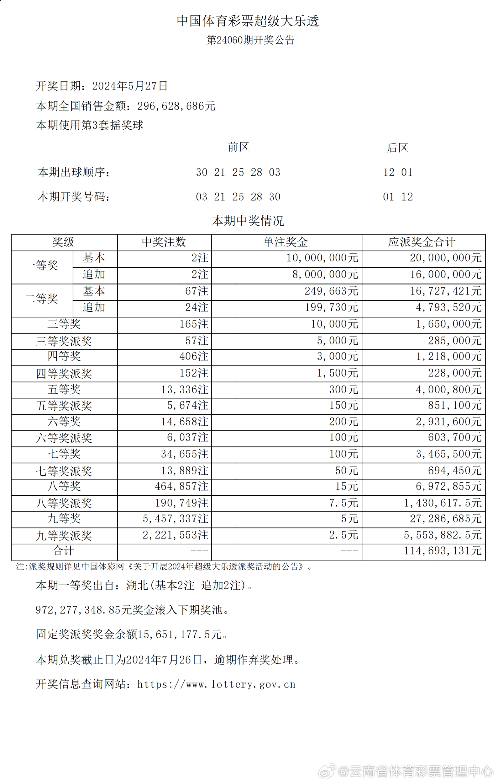 2024年新澳历史开奖记录,专家解答解释定义_UHD版60.313