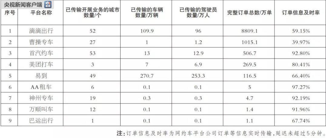 交通部最新规定重塑道路安全与发展平衡策略