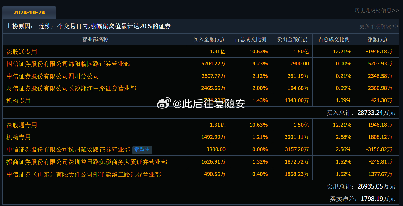 探寻小巷深处的独特风味，揭秘隐藏小店的最新消息——聚焦300197最新动态