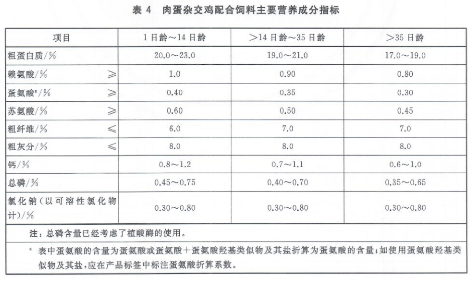 GB6829最新标准，科技与生活融合的前沿之作