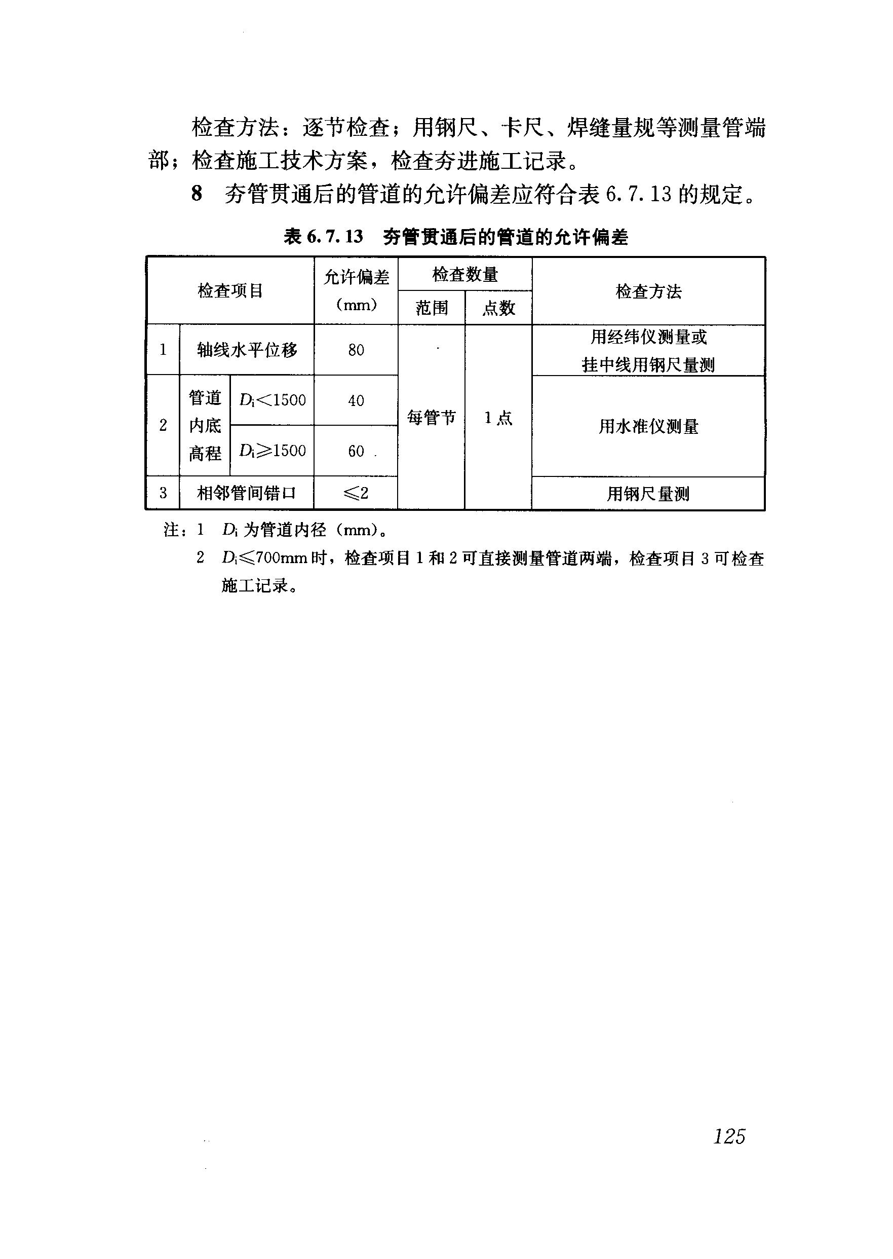 室外给水设计规范最新