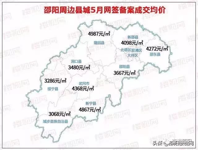 邵阳市最新房价