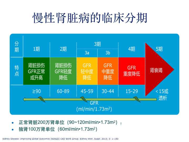 关于我们 第167页