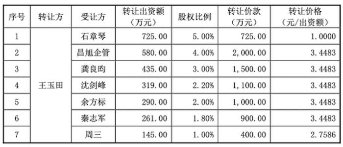 在线商城 第110页