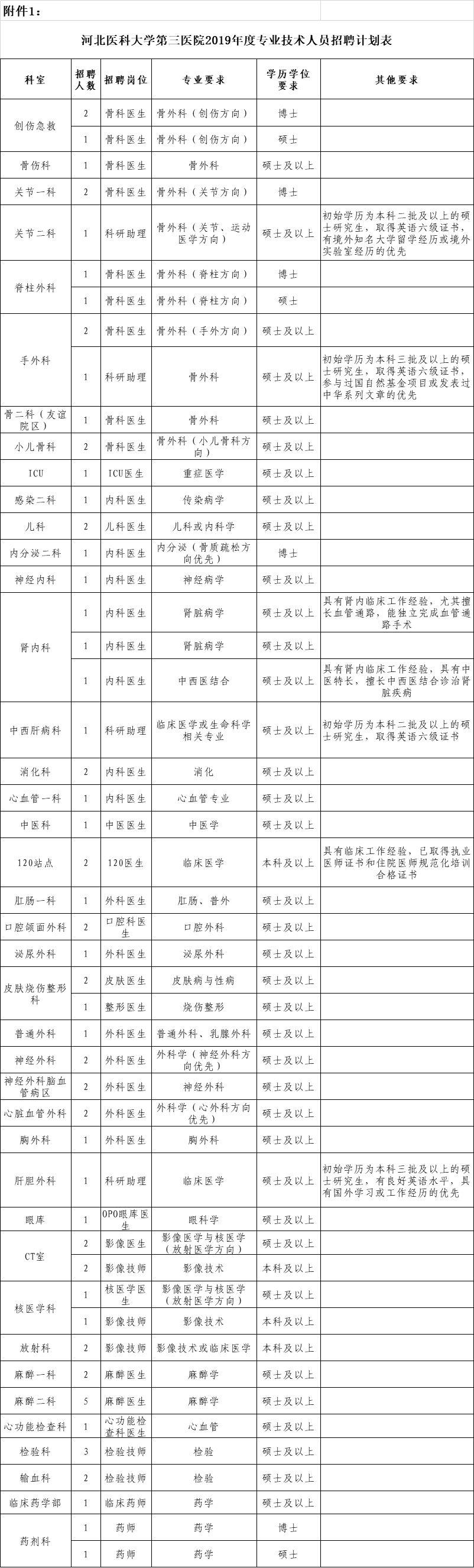 各大银行招聘最新消息详解，应聘步骤指南与机会洞察