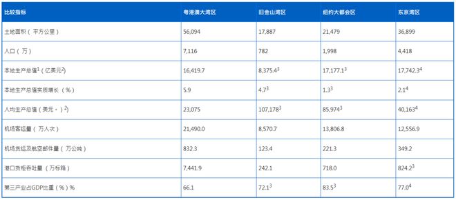 2025年新澳门免费大全,现况评判解释说法_实验版62.239