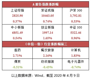 冬枣品种 第154页