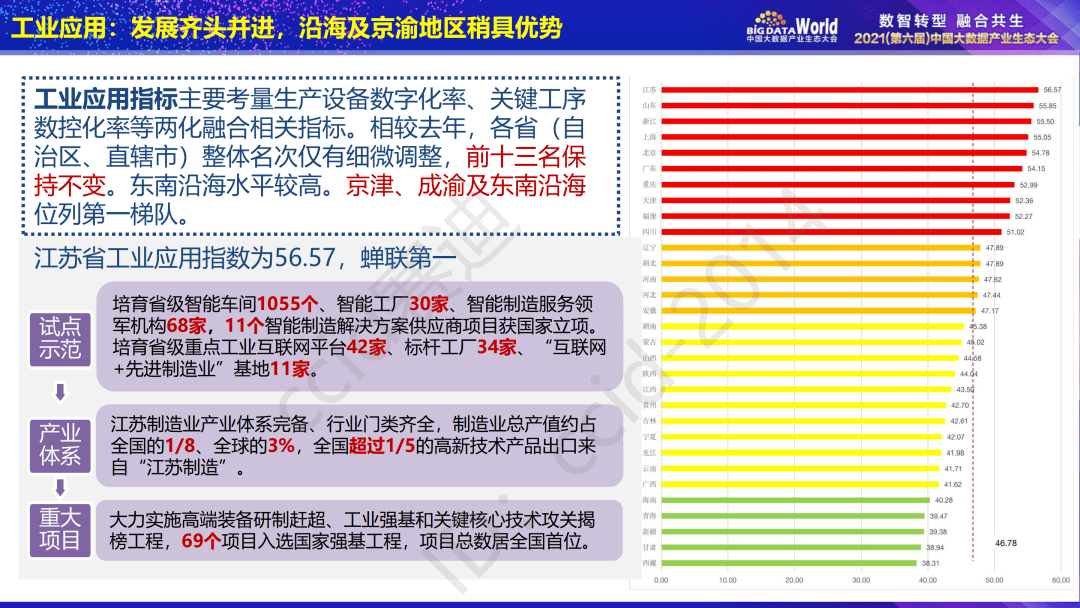 2025年香港资料免费大全,数据评估设计_多维版62.703