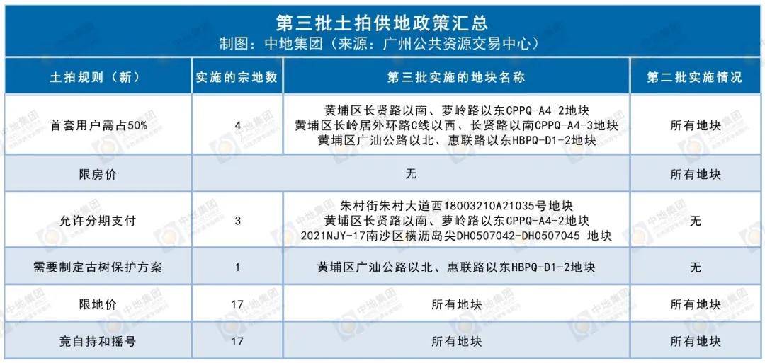 2025新澳三期必出三生肖,实地观察解释定义_复兴版62.311