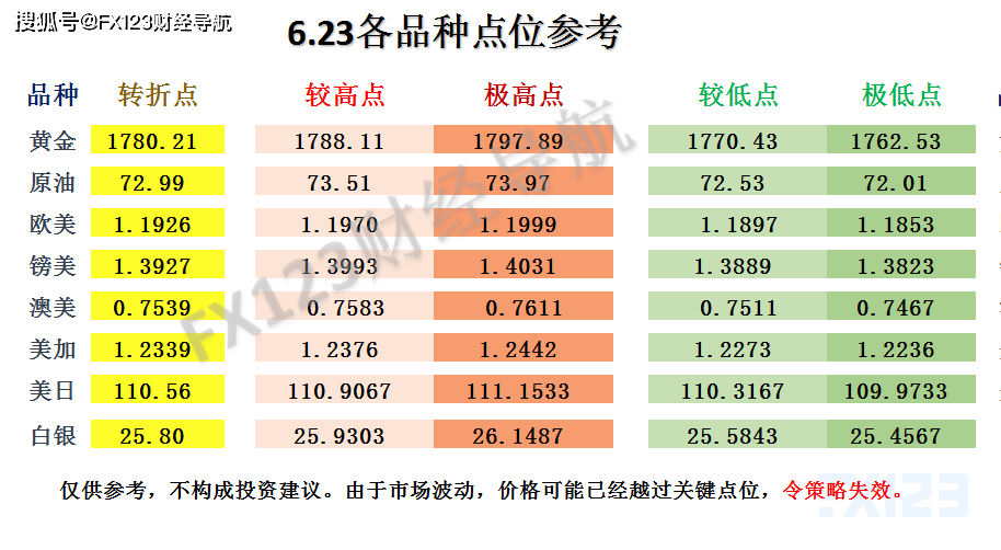 2025新澳天天彩免费资料大全查询,科学依据解析_本地版62.572